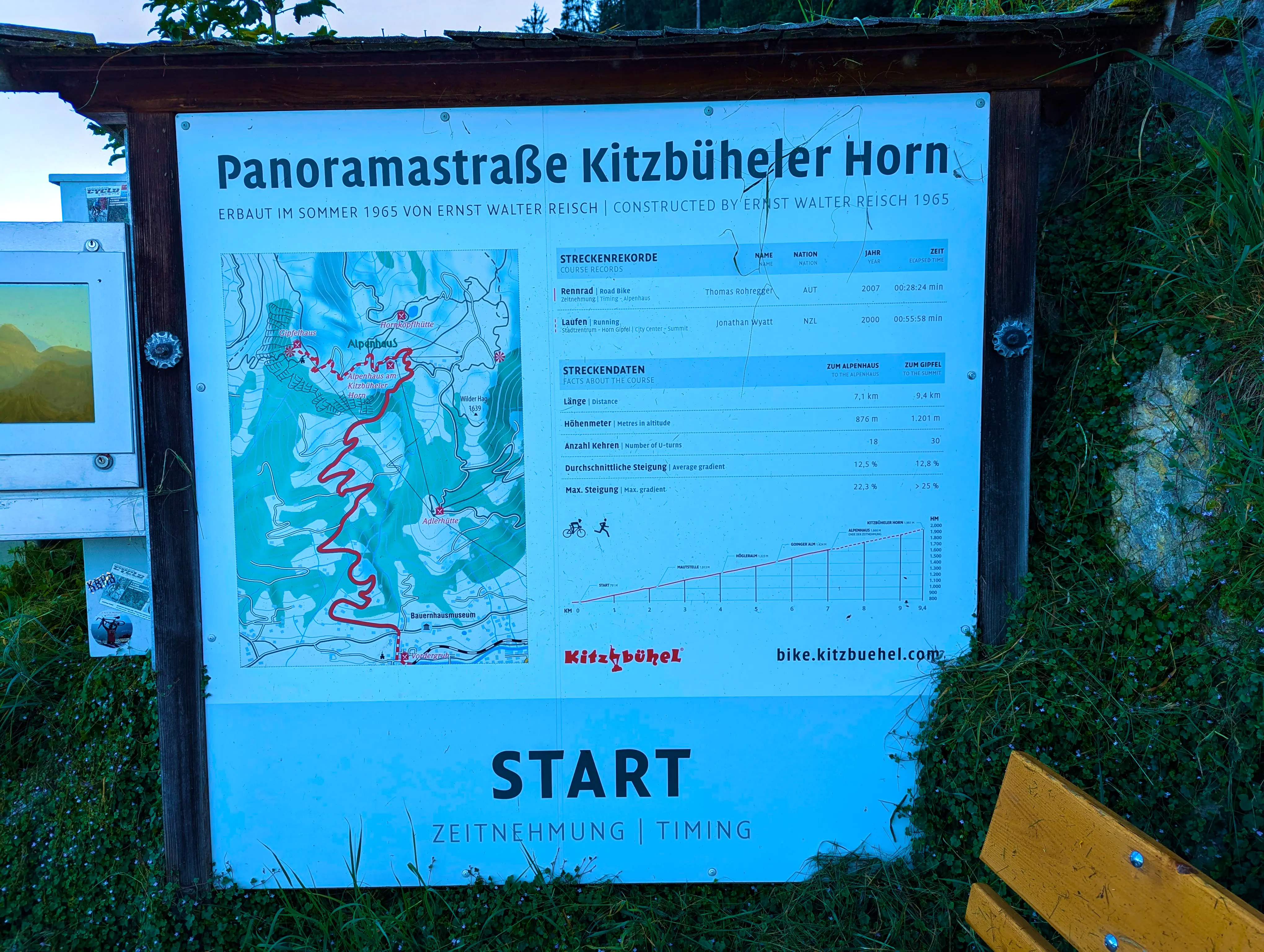 Start der Panoramastraße zum Kitzbüheler Horn