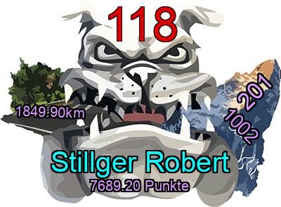 Platzierung Saison 2022